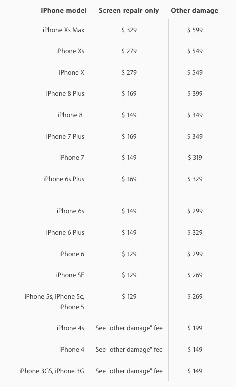 apple iphone repair prices